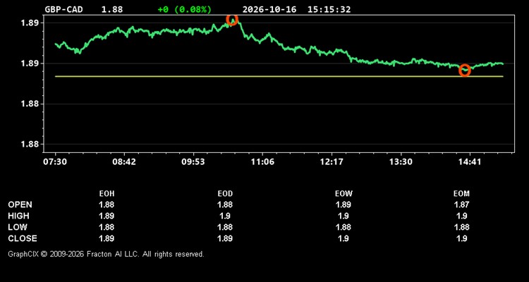 gbp-cad.jpg
